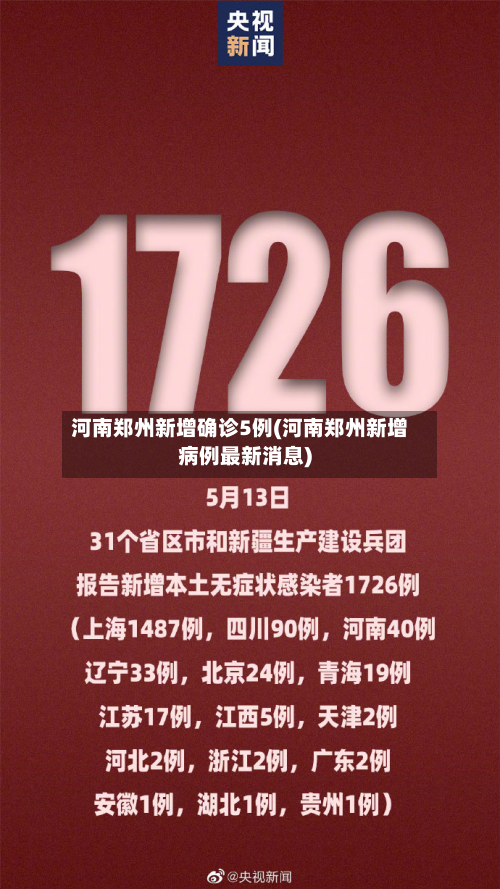 河南郑州新增确诊5例(河南郑州新增病例最新消息)