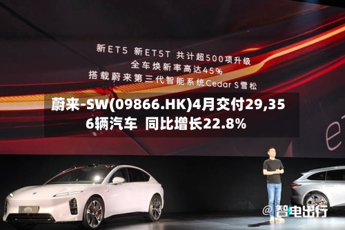 蔚来-SW(09866.HK)4月交付29,356辆汽车  同比增长22.8%-第2张图片