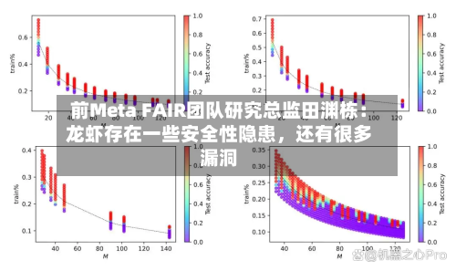 前Meta FAIR团队研究总监田渊栋：龙虾存在一些安全性隐患，还有很多漏洞