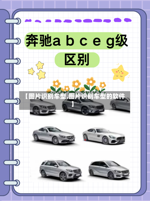 【图片识别车型,图片识别车型的软件】