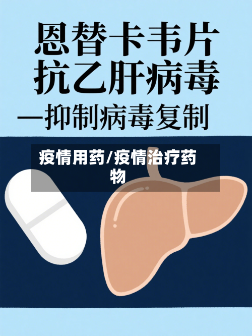 疫情用药/疫情治疗药物-第2张图片