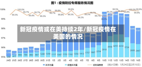 新冠疫情或在美持续2年/新冠疫情在美国的情况-第3张图片