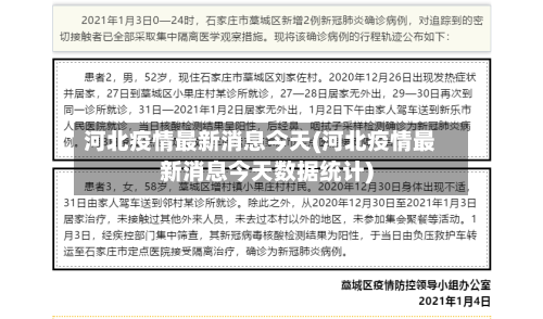 河北疫情最新消息今天(河北疫情最新消息今天数据统计)-第2张图片