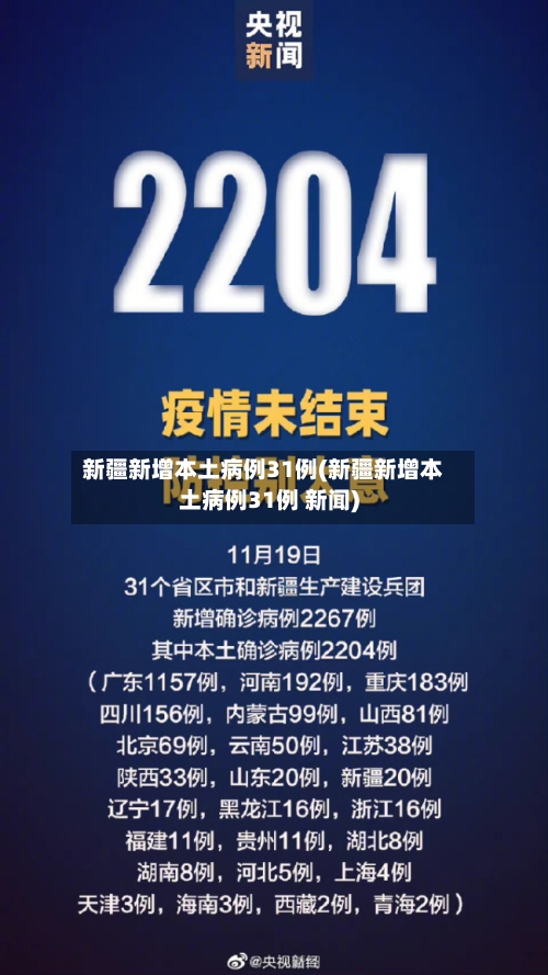 新疆新增本土病例31例(新疆新增本土病例31例 新闻)-第2张图片