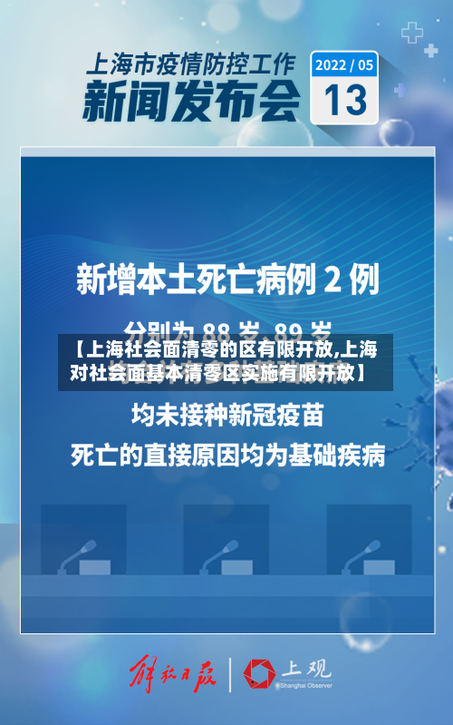 【上海社会面清零的区有限开放,上海对社会面基本清零区实施有限开放】
