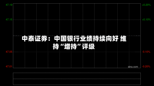 中泰证券：中国银行业绩持续向好 维持“增持”评级-第2张图片