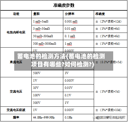 蓄电池的检测方法(蓄电池的检测项目有哪些?如何检测?)