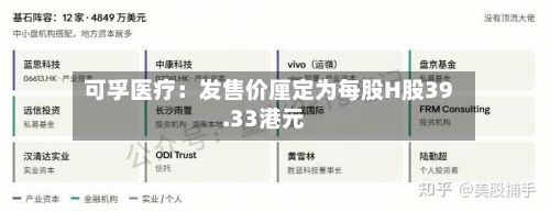 可孚医疗：发售价厘定为每股H股39.33港元