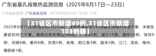 【31省区市新增49例,31省区市新增103例确】