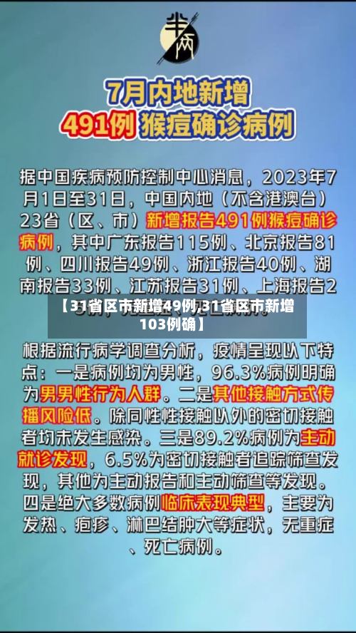 【31省区市新增49例,31省区市新增103例确】-第3张图片