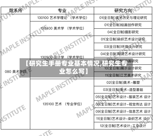 【研究生手册专业基本情况,研究生专业怎么写】-第3张图片
