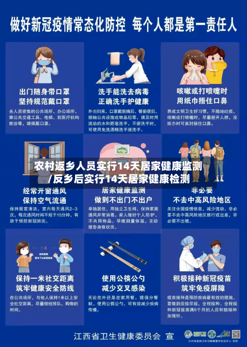 农村返乡人员实行14天居家健康监测/反乡后实行14天居家健康检测-第3张图片