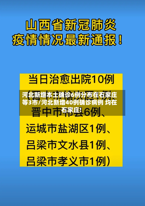 河北新增本土确诊6例分布在石家庄等3市/河北新增40例确诊病例 均在石家庄!