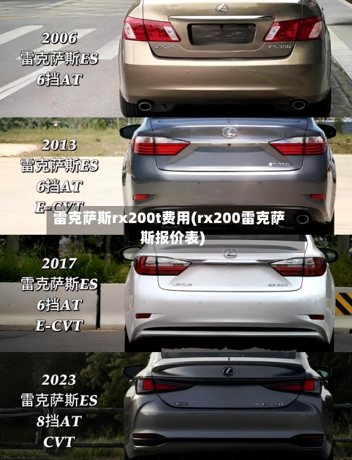 雷克萨斯rx200t费用(rx200雷克萨斯报价表)
