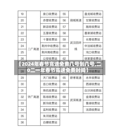 【2024年春节高速免费几号到几号,二0二一年春节高速免费时间】-第2张图片