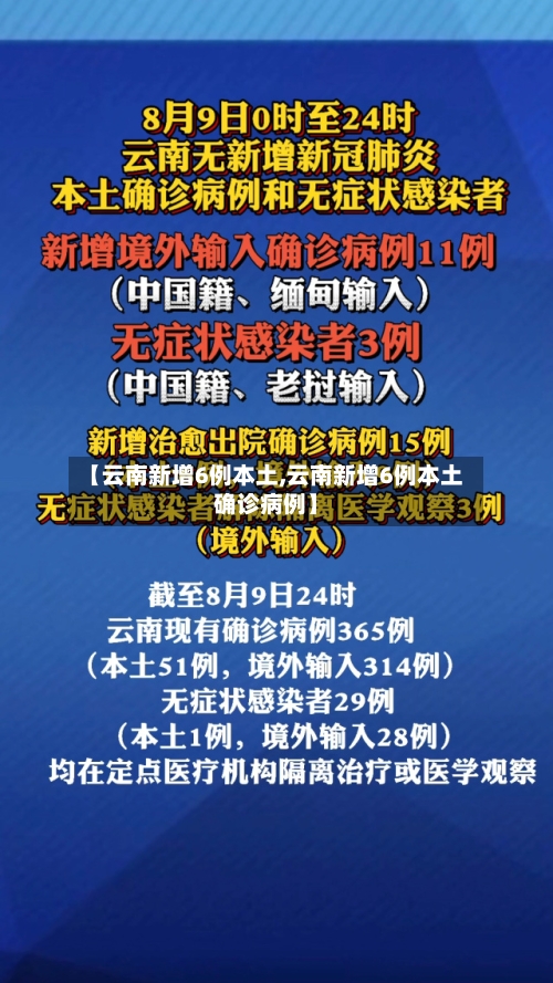 【云南新增6例本土,云南新增6例本土确诊病例】-第3张图片