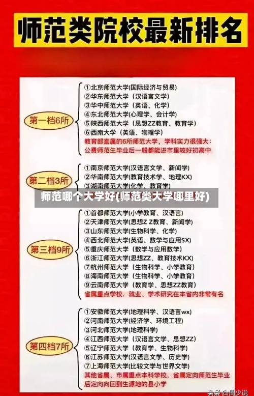 师范哪个大学好(师范类大学哪里好)