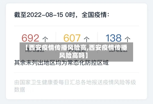 【西安疫情传播风险高,西安疫情传播风险高吗】-第2张图片