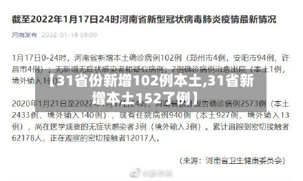 【31省份新增102例本土,31省新增本土152了例】