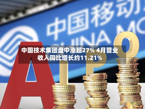 中国技术集团盘中涨超27% 4月营业收入同比增长约11.21%