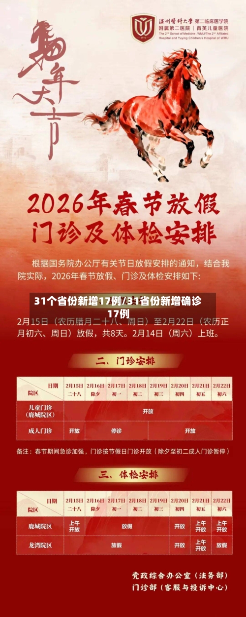 31个省份新增17例/31省份新增确诊17例