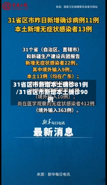 31省区市新增本土确诊81例/31省区市新增本土确诊90例