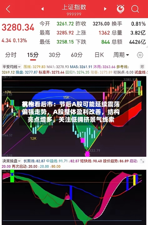前十机构看后市：节后A股可能延续震荡偏强走势，A股整体盈利改善，结构亮点增多，关注低拥挤景气线索