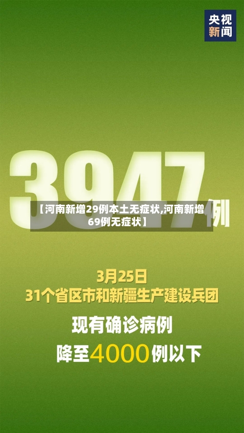 【河南新增29例本土无症状,河南新增69例无症状】-第3张图片