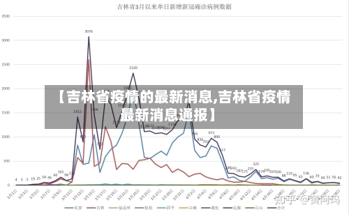 【吉林省疫情的最新消息,吉林省疫情最新消息通报】-第2张图片