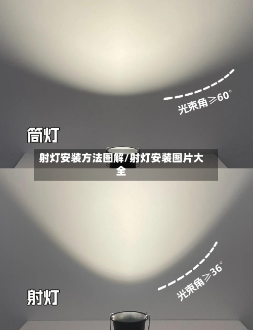 射灯安装方法图解/射灯安装图片大全