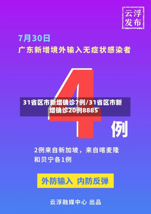 31省区市新增确诊7例/31省区市新增确诊20例8885
