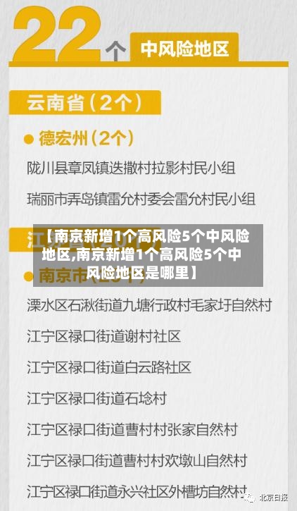 【南京新增1个高风险5个中风险地区,南京新增1个高风险5个中风险地区是哪里】-第3张图片