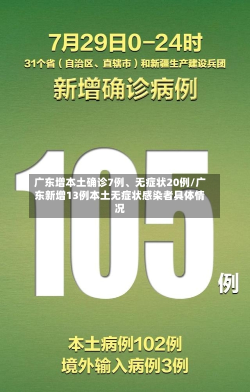 广东增本土确诊7例、无症状20例/广东新增13例本土无症状感染者具体情况-第3张图片