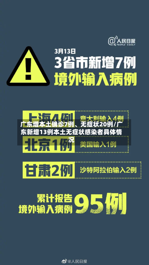 广东增本土确诊7例、无症状20例/广东新增13例本土无症状感染者具体情况-第2张图片