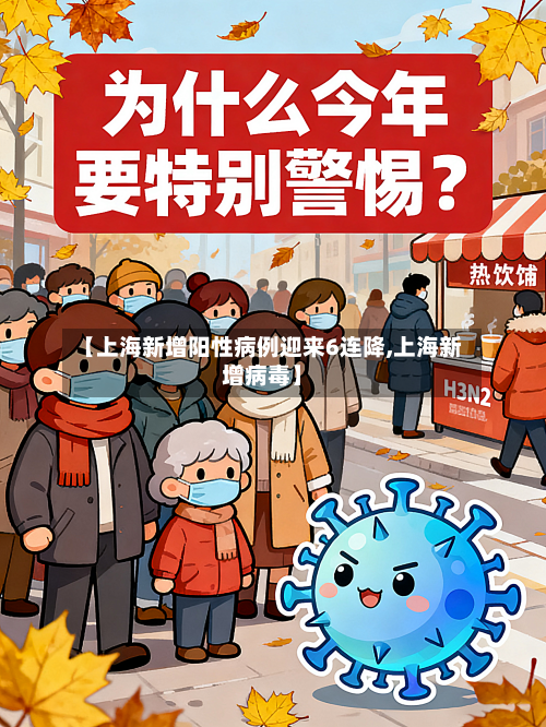 【上海新增阳性病例迎来6连降,上海新增病毒】-第2张图片