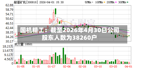 国机精工：截至2026年4月30日公司股东人数为38260户-第3张图片
