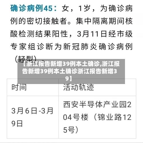 【浙江报告新增39例本土确诊,浙江报告新增39例本土确诊浙江报告新增39】-第2张图片