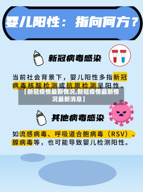 【新冠疫情最新情况,新冠疫情最新情况最新消息】