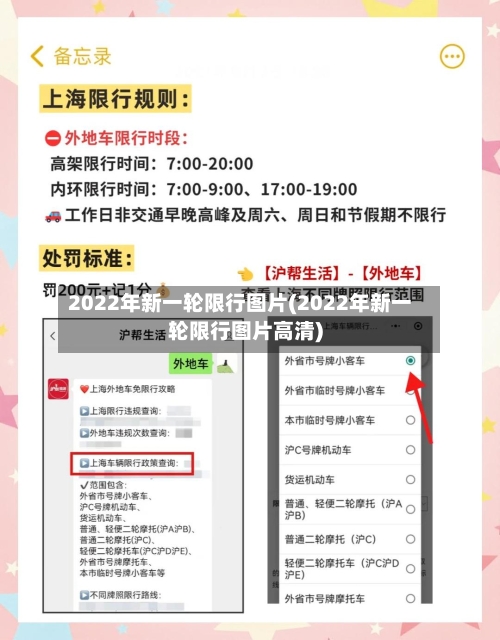 2022年新一轮限行图片(2022年新一轮限行图片高清)