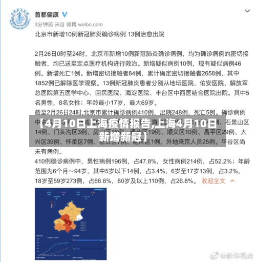 【4月10日上海疫情报告,上海4月10日新增新冠】