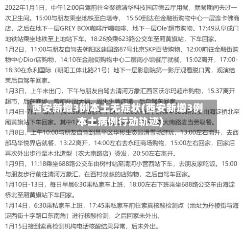 西安新增3例本土无症状(西安新增3例本土病例行动轨迹)
