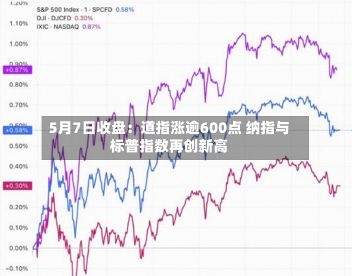 5月7日收盘：道指涨逾600点 纳指与标普指数再创新高-第3张图片
