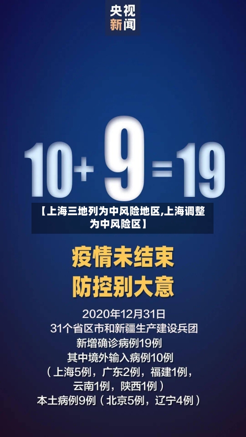 【上海三地列为中风险地区,上海调整为中风险区】-第3张图片