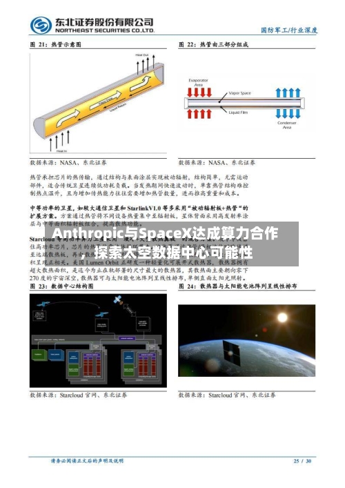 Anthropic与SpaceX达成算力合作，探索太空数据中心可能性-第2张图片
