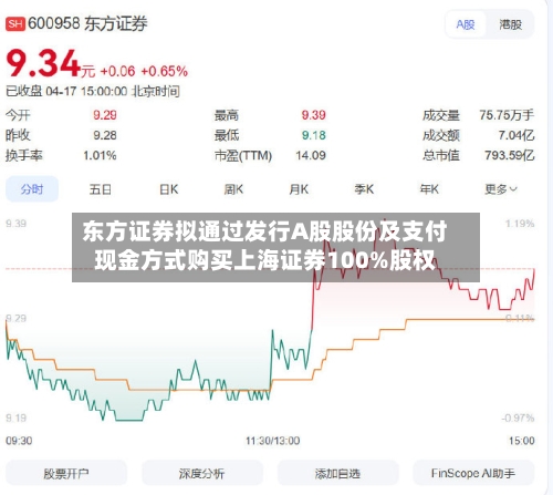 东方证券拟通过发行A股股份及支付现金方式购买上海证券100%股权