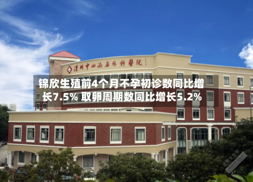锦欣生殖前4个月不孕初诊数同比增长7.5% 取卵周期数同比增长5.2%-第2张图片