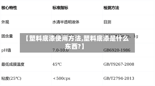 【塑料底漆使用方法,塑料底漆是什么东西?】-第3张图片