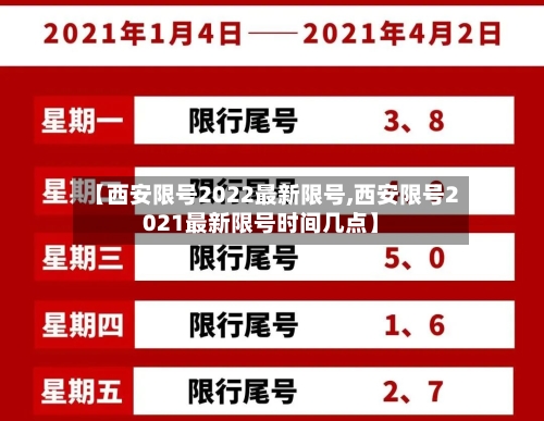 【西安限号2022最新限号,西安限号2021最新限号时间几点】-第2张图片