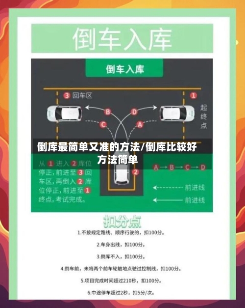 倒库最简单又准的方法/倒库比较好方法简单