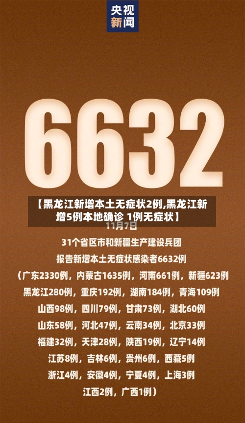 【黑龙江新增本土无症状2例,黑龙江新增5例本地确诊 1例无症状】-第2张图片
